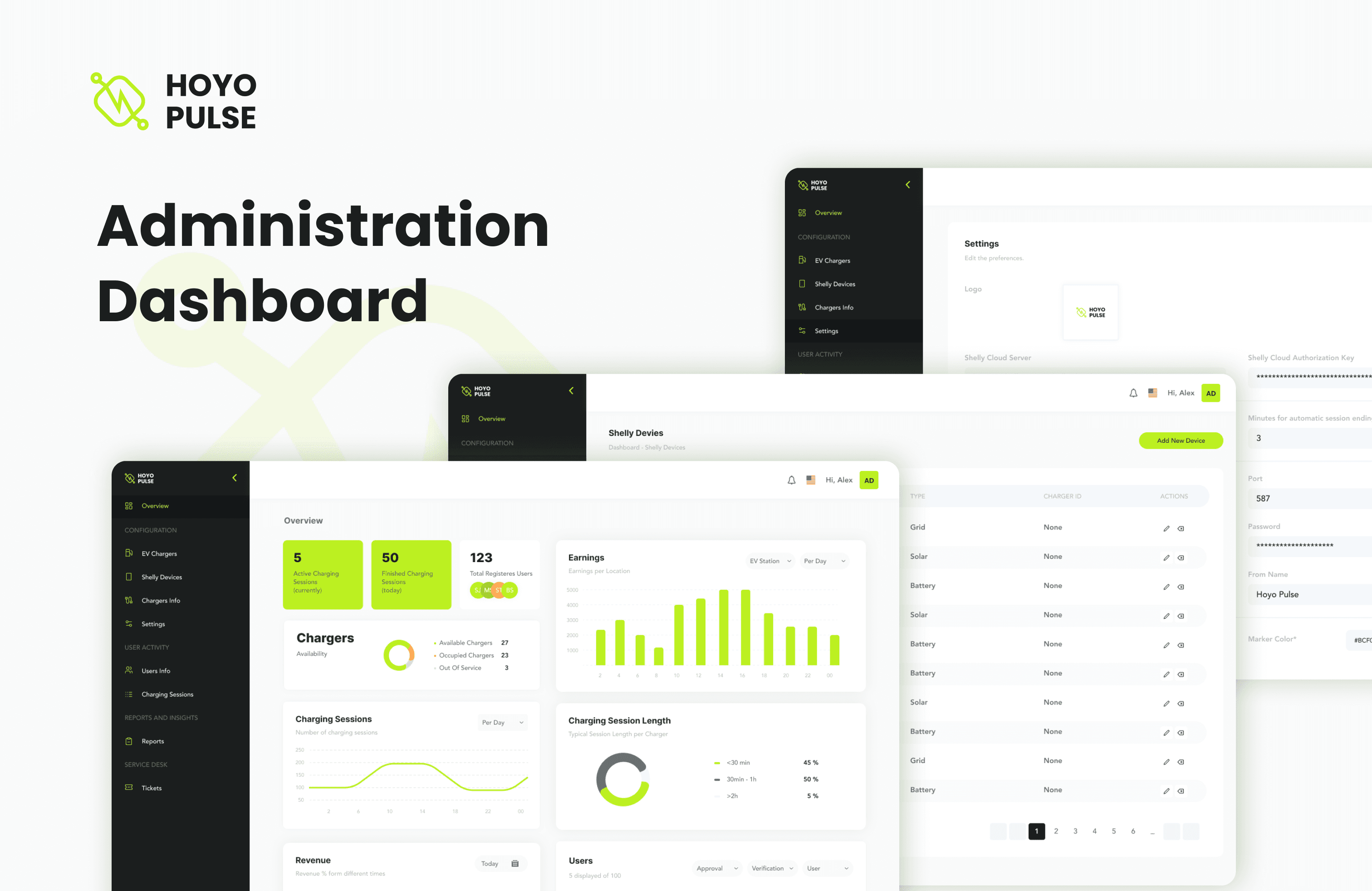 Admin Dashboard